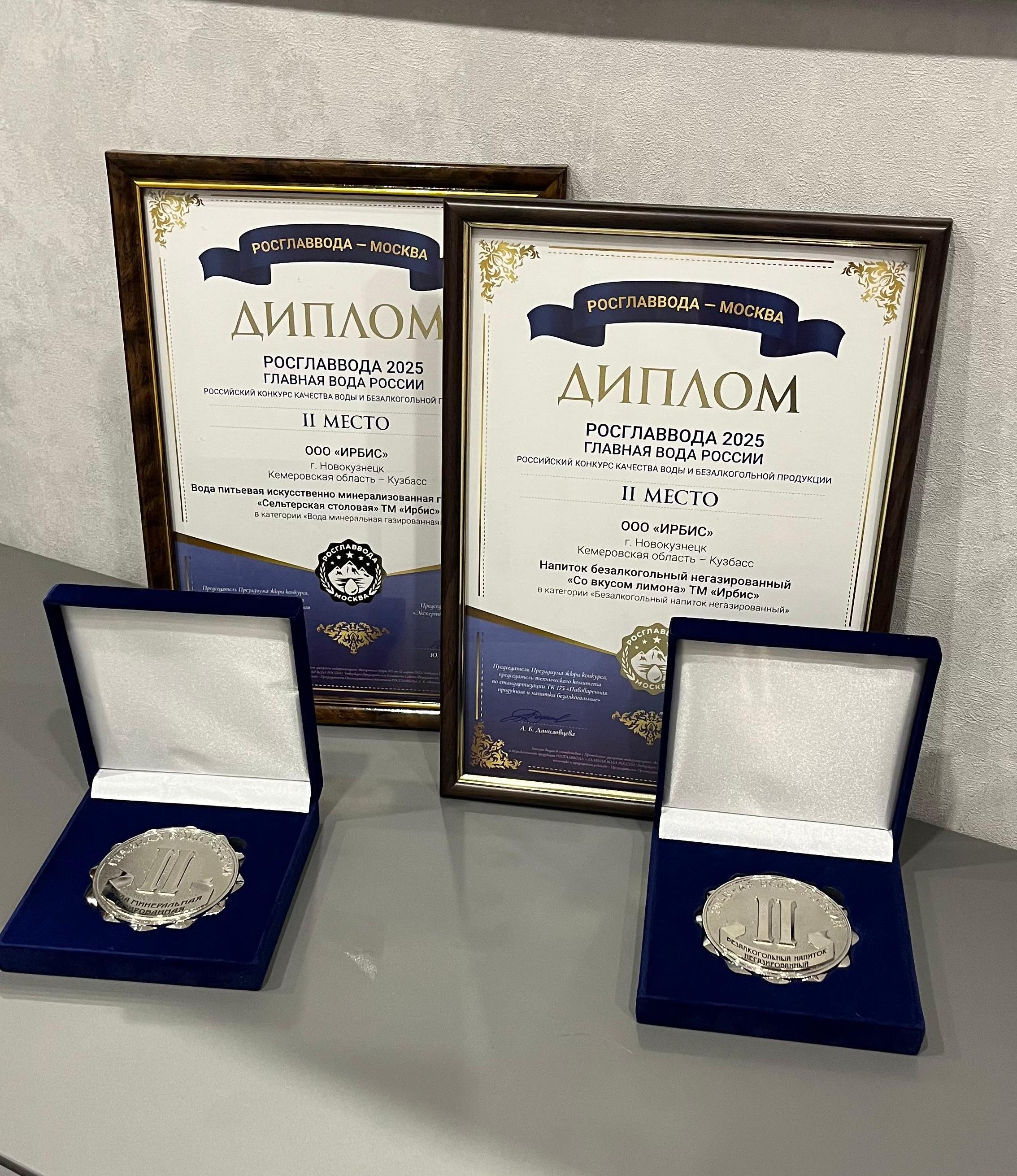 Результаты конкурса «РОСГЛАВВОДА — Главная Вода России» - 2025 г. Москва